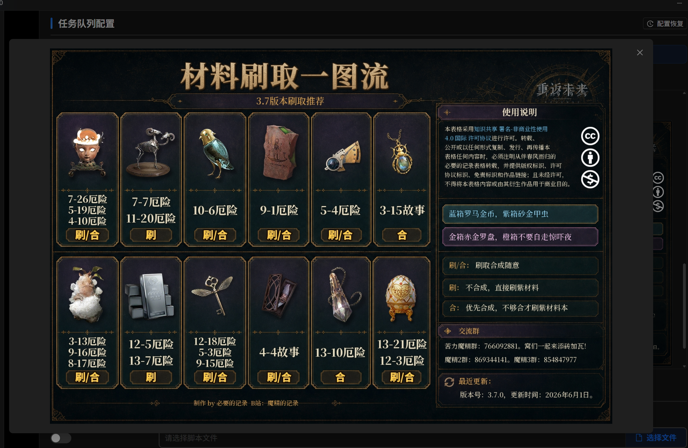 放大的项目说明图片